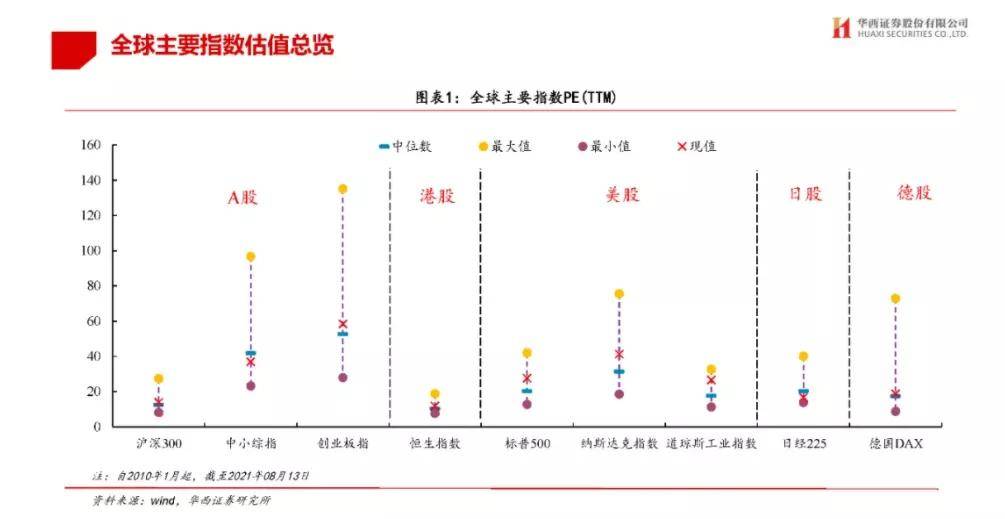 公益 第115页