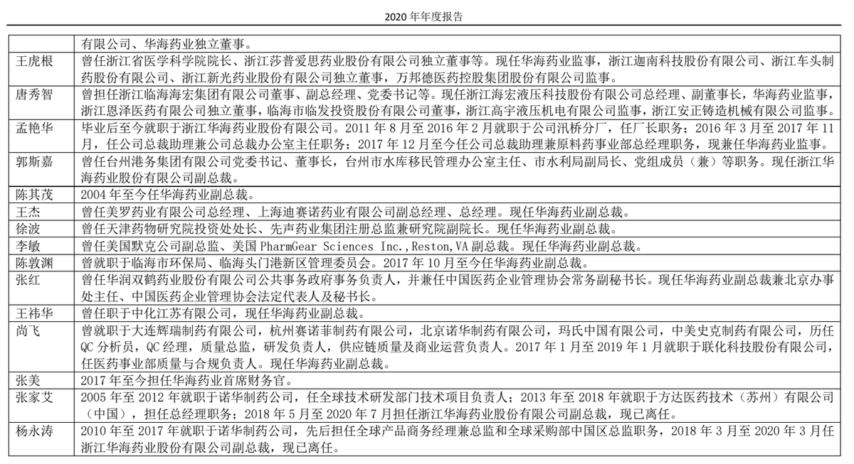 公益 第101页