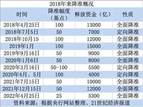 2025全年澳门与香港准确内部彩正版免费资料大全/精选解析、解释与落实