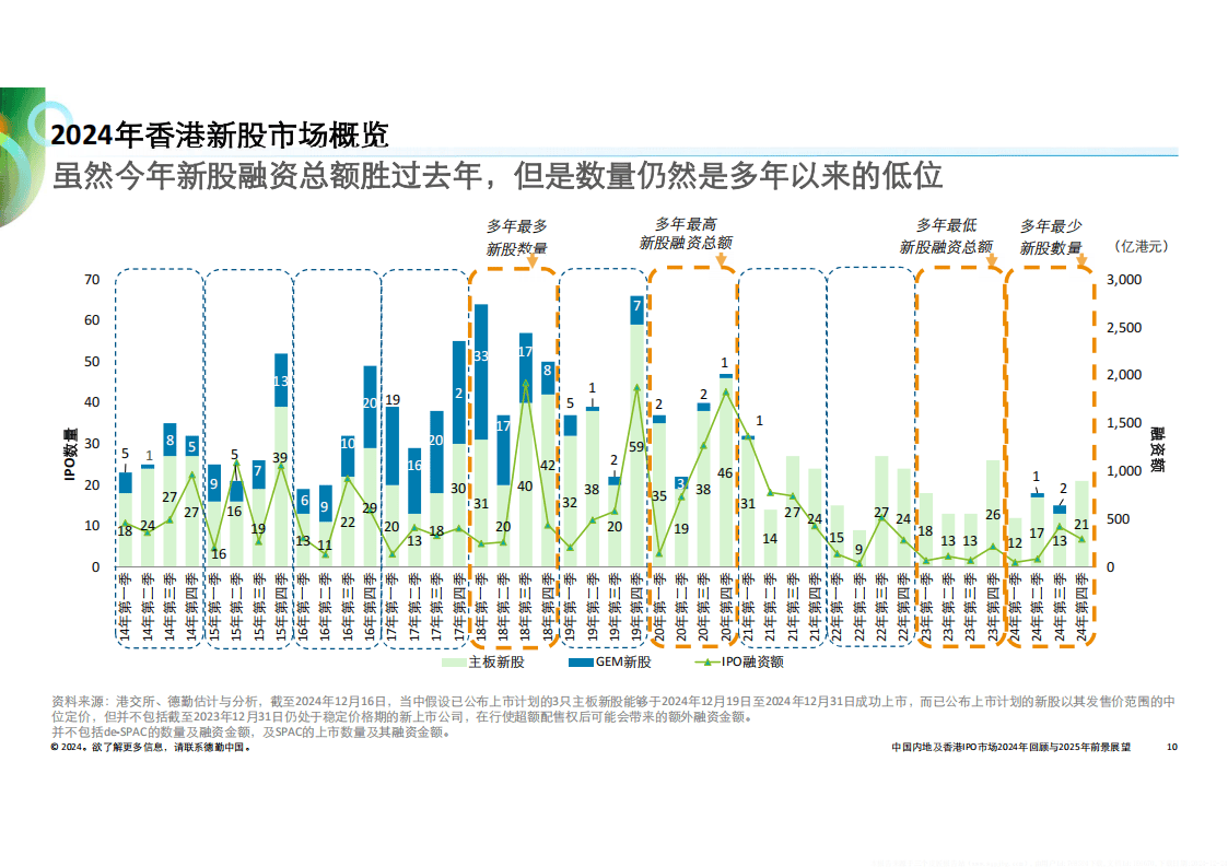 2025全年澳门与香港正版免费资料/精选解释落实展望