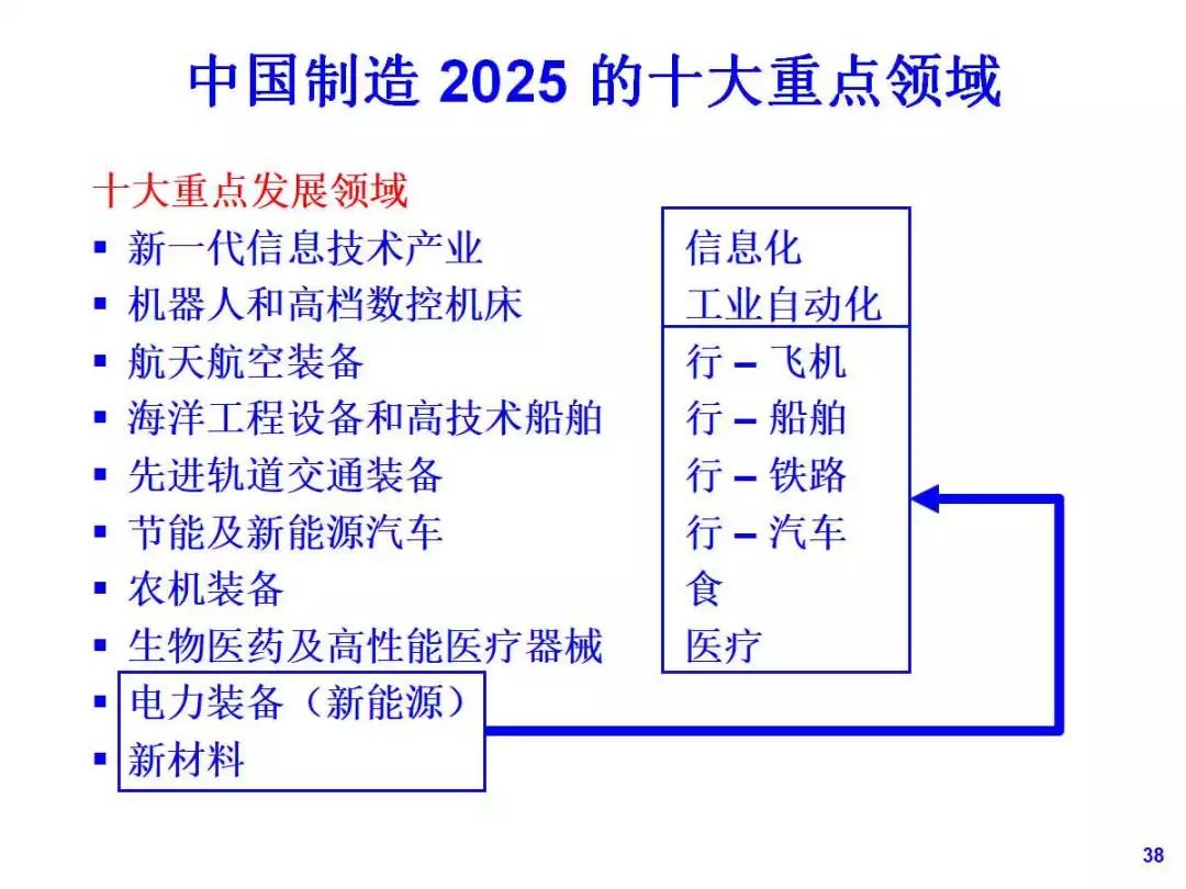 2025全年正版资料免费资料最新/精选解析与未来展望