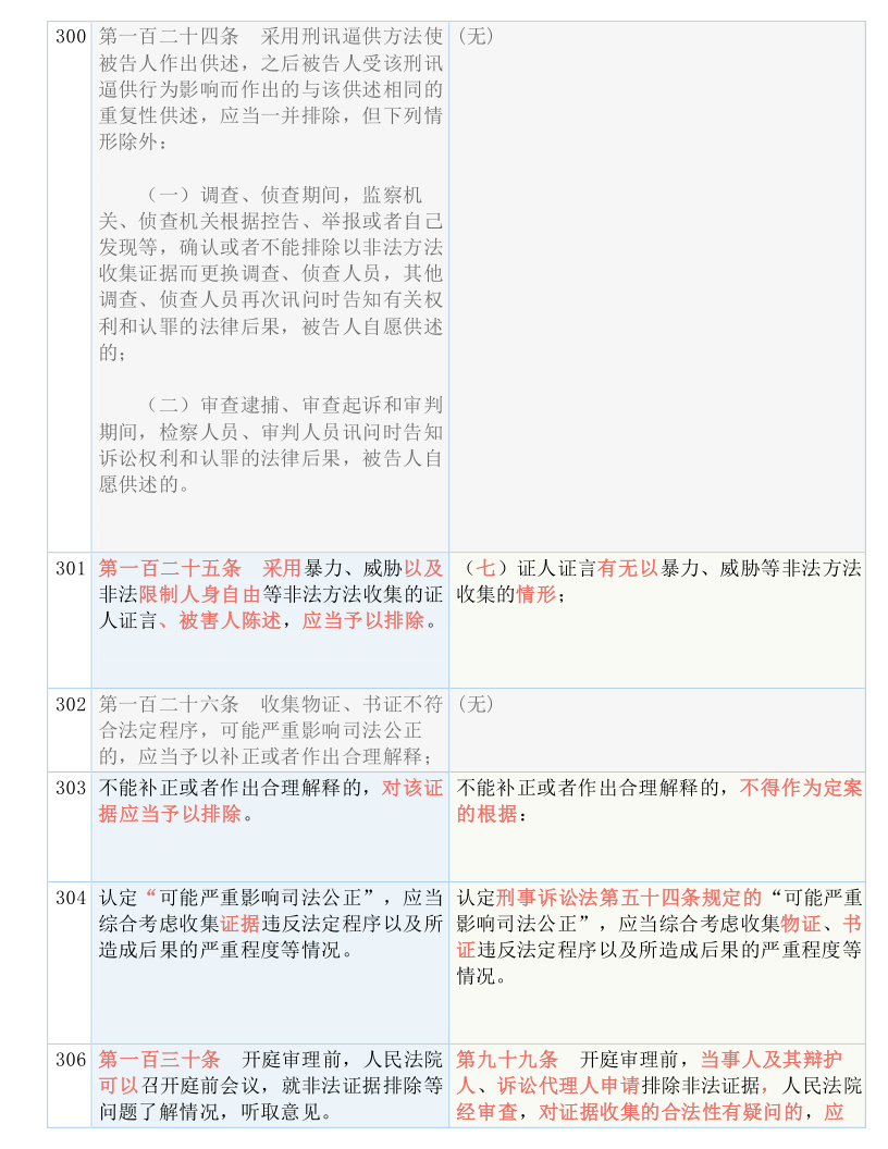 新澳门三期必中一期，全面释义、解释与落实