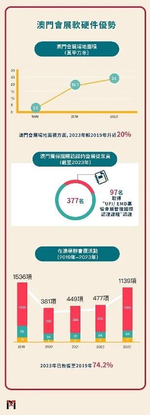 2025澳门和香港，正版免费资本与精选解析的落实