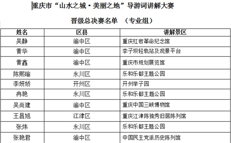 第2318页