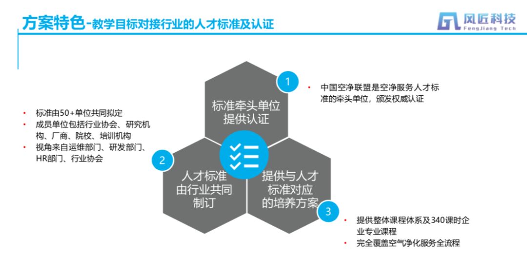 建造师职业人才网平台，构建建筑行业的未来生态