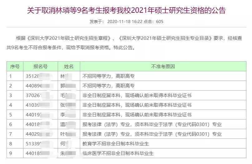 监狱护理公务员报考条件详解