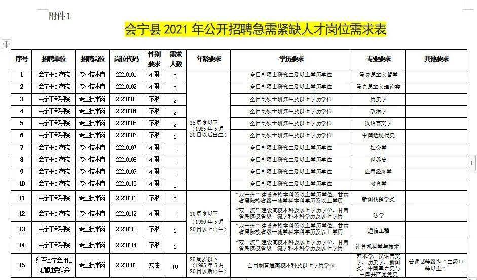 稷山人才招聘信息网，连接企业与人才的桥梁