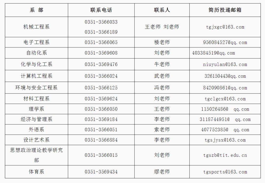 济源玉泉人才市场招聘网，连接企业与人才的桥梁