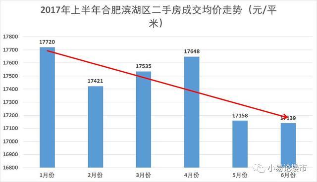 济源异型不锈钢管价格，市场趋势、影响因素及购买建议