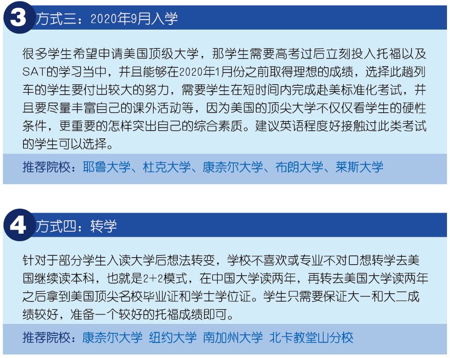 济源雅思留学培训费用，全面解析与策略规划