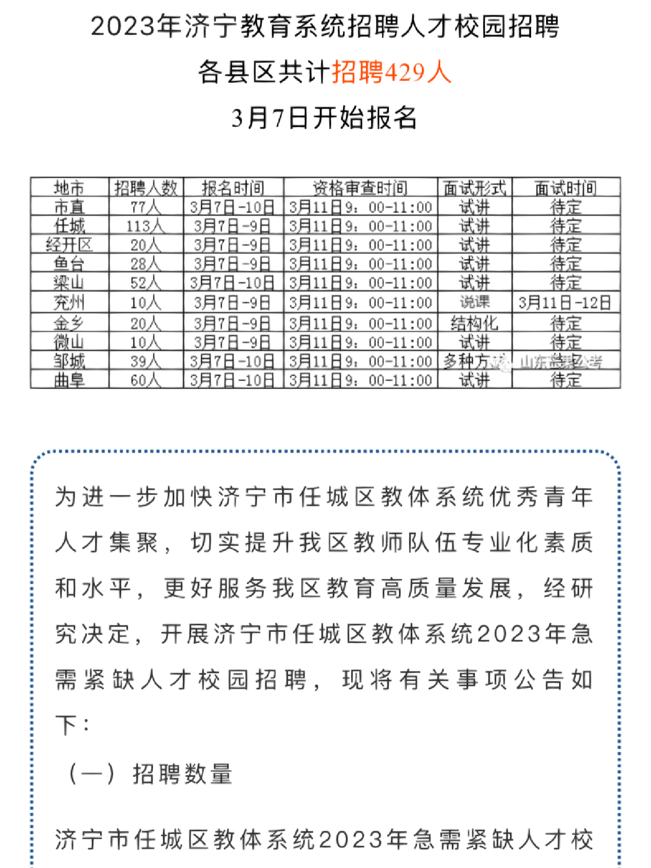 济宁人才招聘最新信息，汇聚英才，共创未来