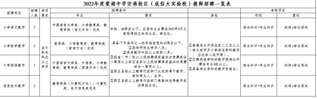 济宁嘉祥人才招聘信息网，汇聚英才，共创未来