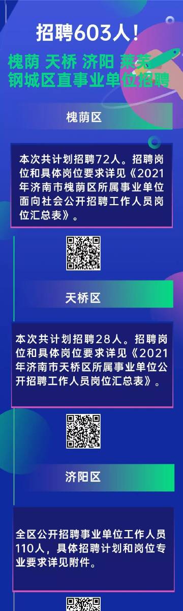 济南招聘网最新招聘信息，开启职业新篇章的钥匙