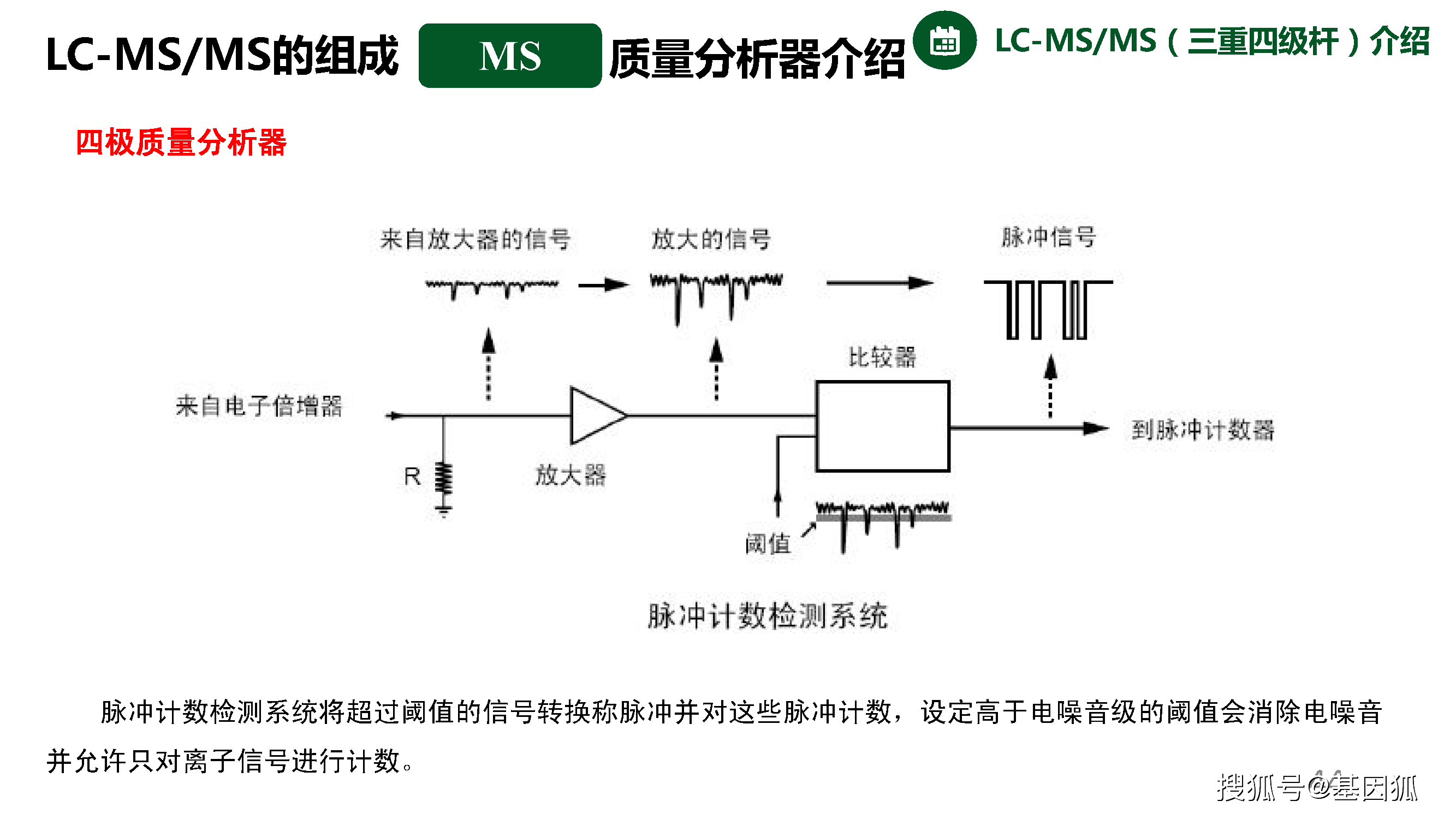 计数电磁阀，技术原理、应用及发展趋势