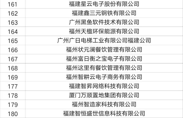 籍田招工最新招聘信息，开启职场新篇章