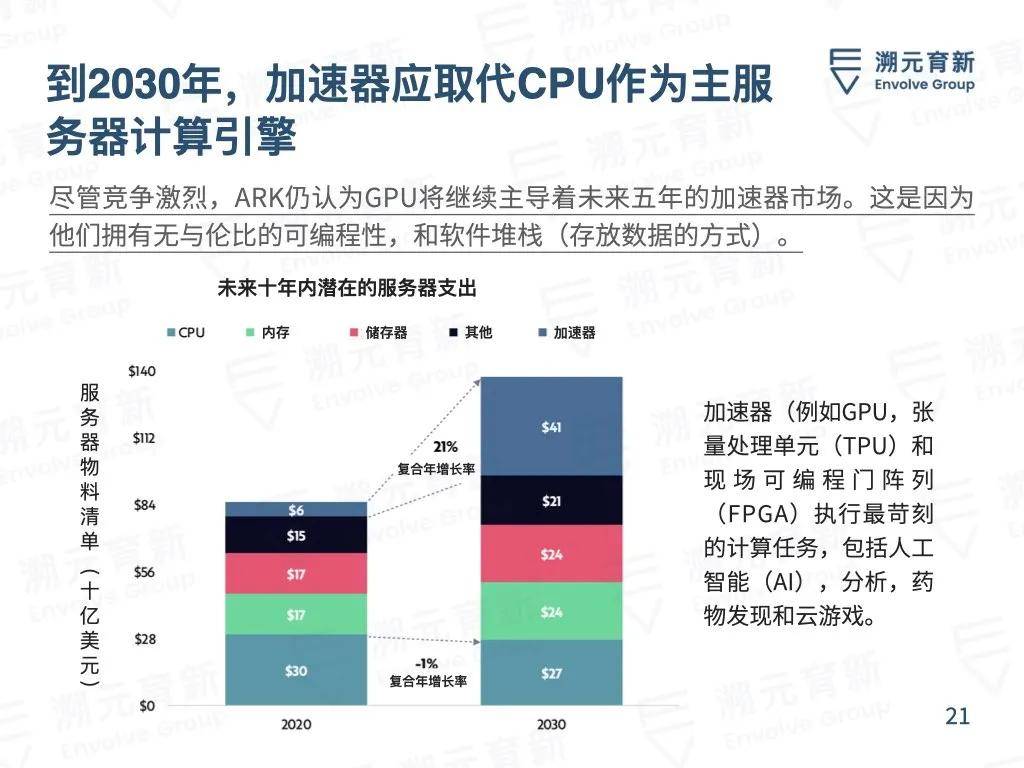 吉林电磁阀排名，技术革新与市场趋势的交汇点