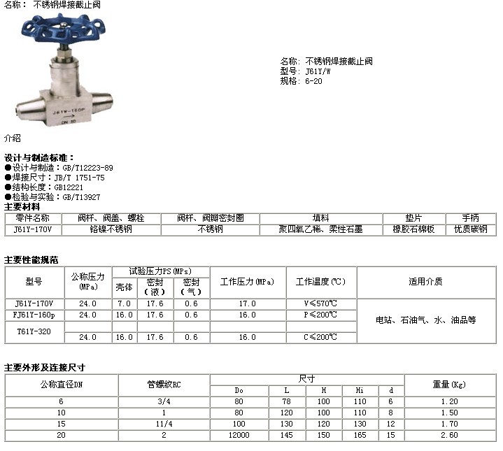 吉林不锈钢截止阀市场分析与价格趋势