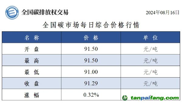 吉林不锈钢管价位多少，市场分析与影响因素