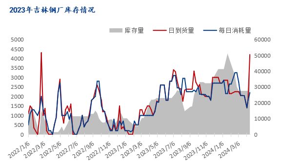 吉林不锈钢管价格咨询网，掌握市场脉搏，洞悉价格趋势