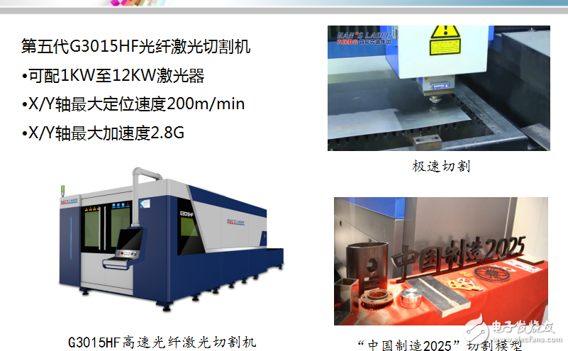 激光切割机实芯，技术原理、应用与未来展望