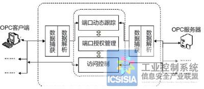 激光切割机聚光原件图，技术原理与应用解析