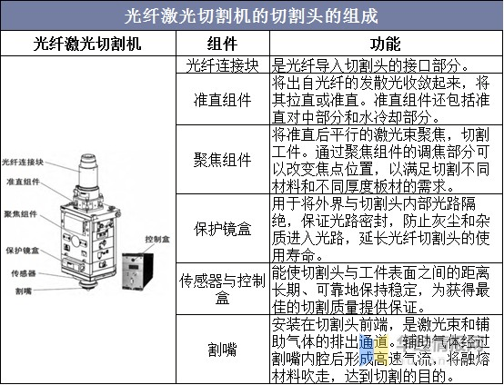 激光切割机教程图解大全，从入门到精通的完全指南