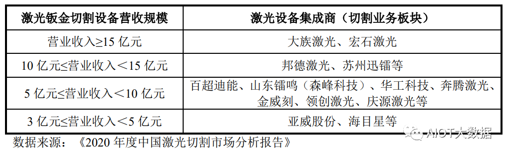 激光8米切割机价格，市场分析与购买指南