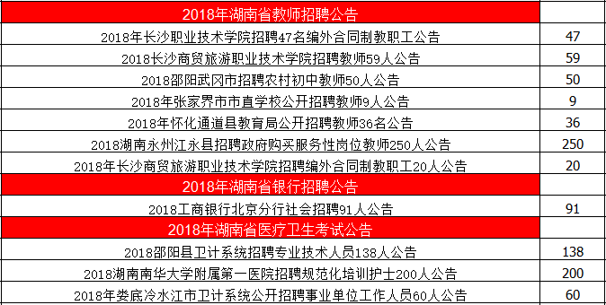 获嘉公务员报考条件详解，开启公职生涯的钥匙