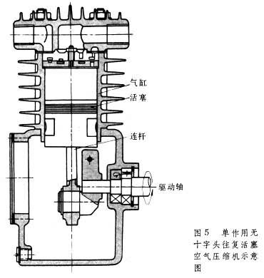 活塞电磁阀，技术原理、应用及发展趋势