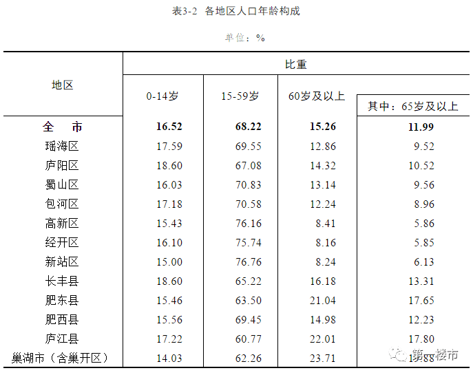 慧尔人才招聘信息网，连接企业与人才的桥梁