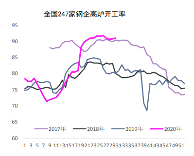 惠民钢材价格今日钢价，市场趋势、影响因素及未来展望