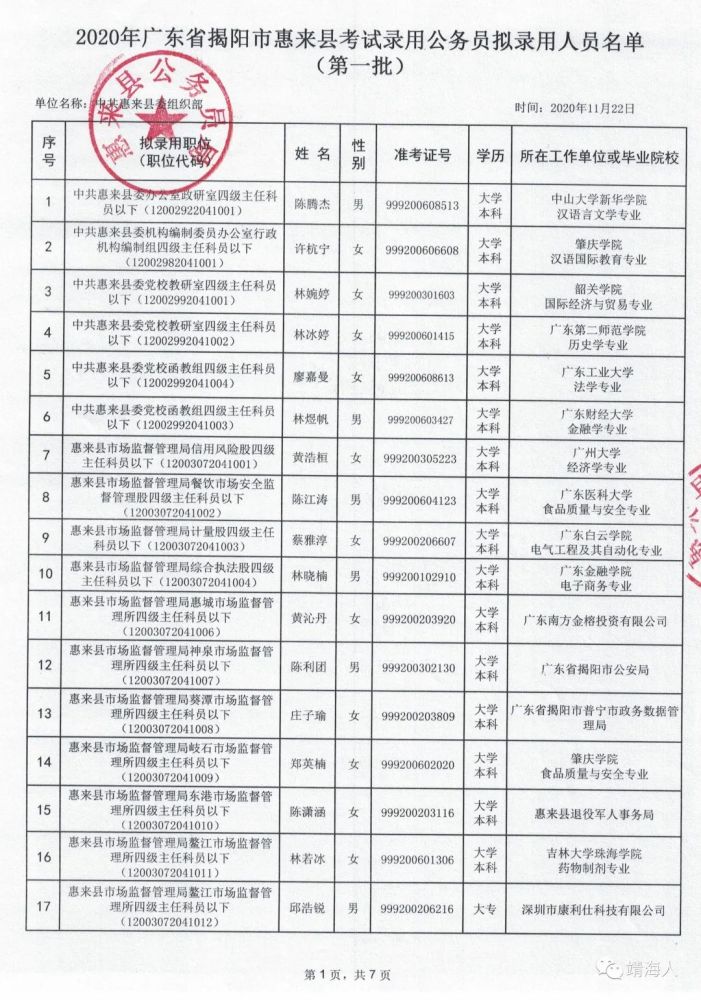 惠来县报考公务员条件详解