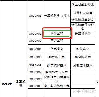 惠来公务员报考条件详解