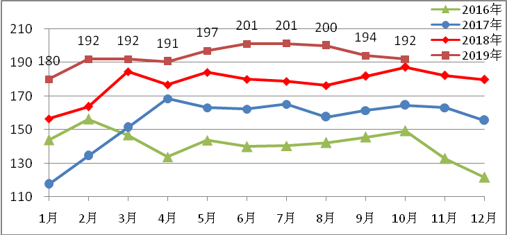 荟萃钢材价格走势图分析，洞悉市场波动与趋势