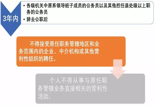 会宁公务员报名入口官网，开启公职之路的金色钥匙