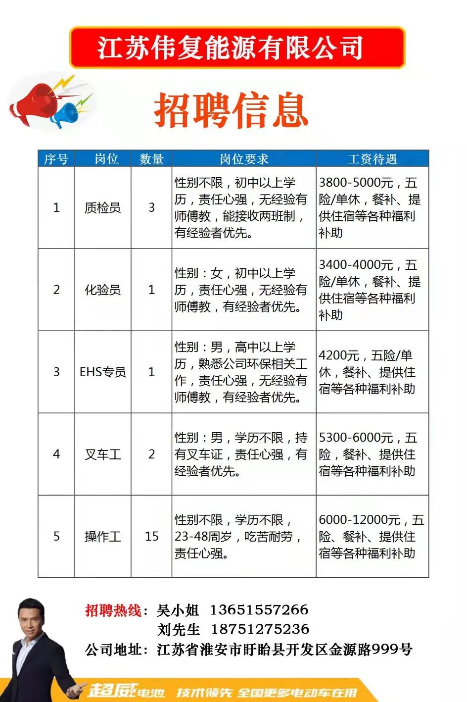 会计招工杭州最新招聘信息，掌握职业发展新机遇