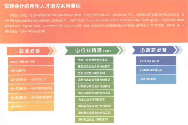 会计师人才网，构建会计行业的精英桥梁