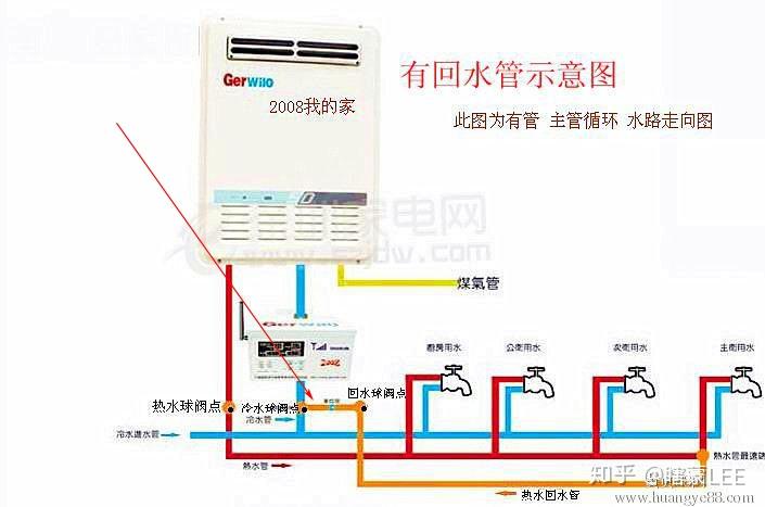 回水电磁阀，技术原理、应用及选型指南