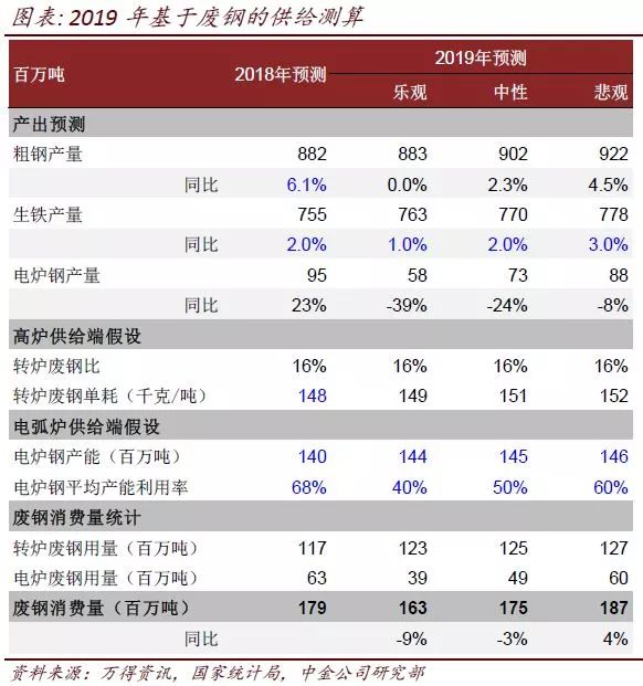 回收钢材价格今日报价表，市场趋势、影响因素及未来展望