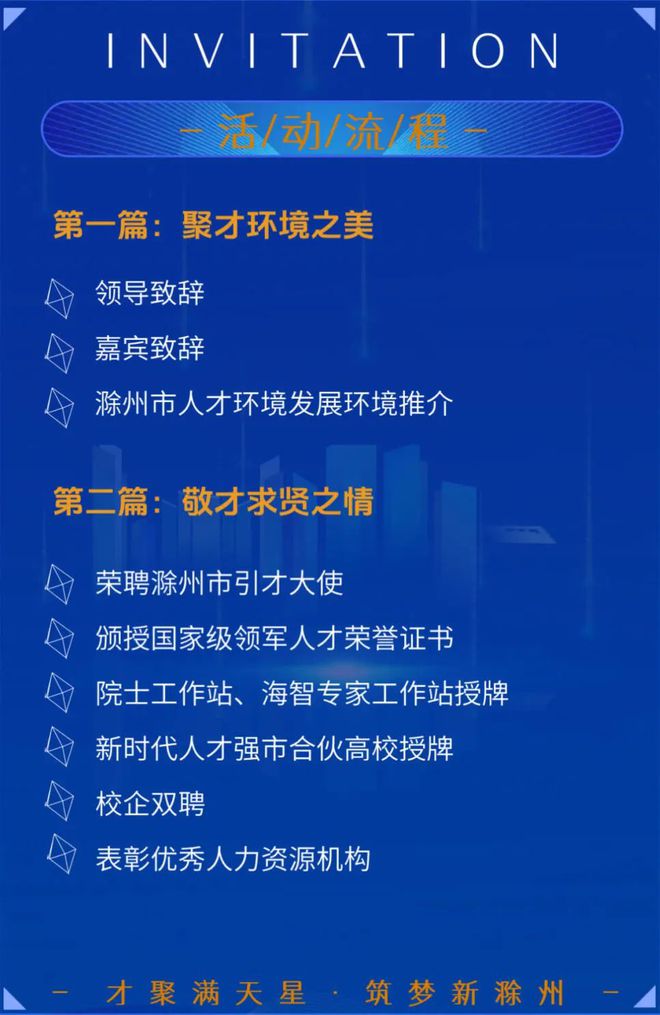 徽州市人才网最新招聘网，汇聚人才，引领未来