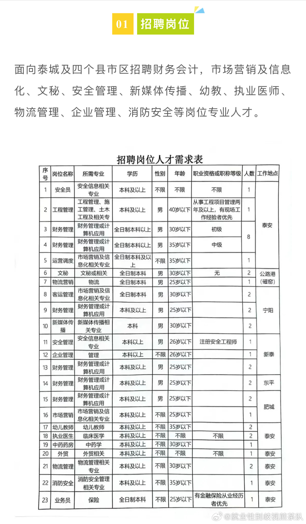 黄岩求职人才市场招聘，探索职业发展的黄金机遇