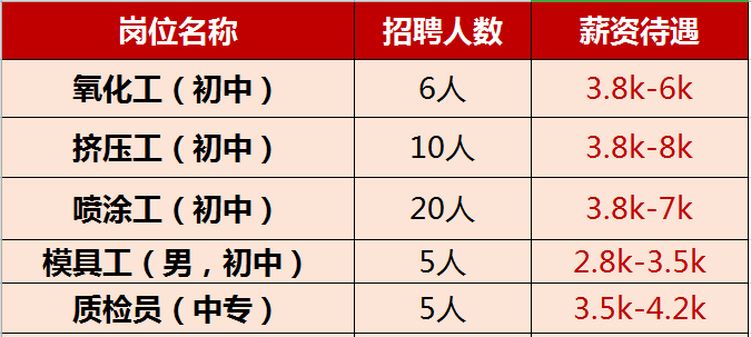 黄石会计师人才招聘网，构建会计精英的职业生涯桥梁