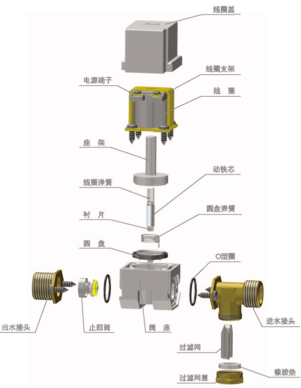 皇明太阳能电磁阀图片解析与应用探讨