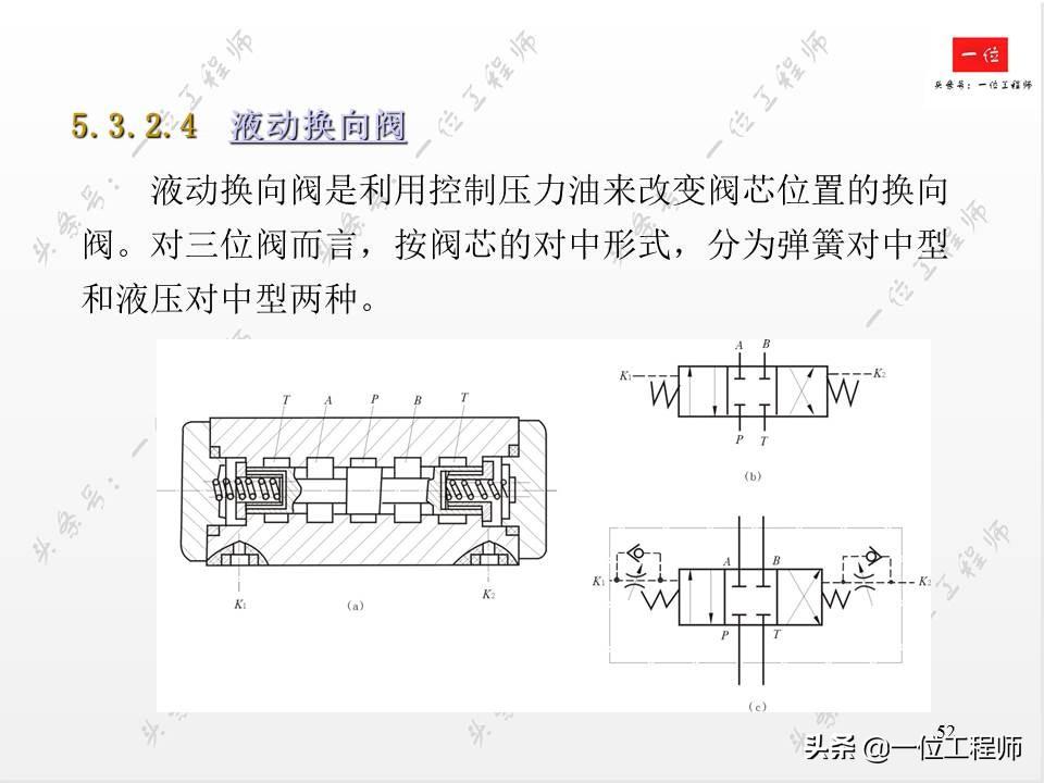 换向电磁阀符号，解读与应用解析