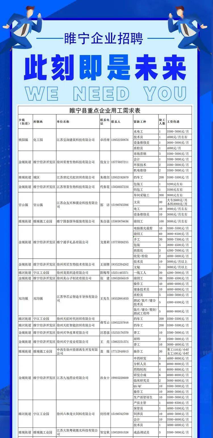 怀宁人才招聘网官网，打造本地人才招聘新生态