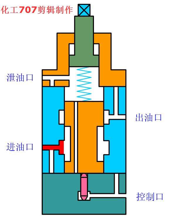 杭州知名电磁阀，技术革新与产业应用的深度探索
